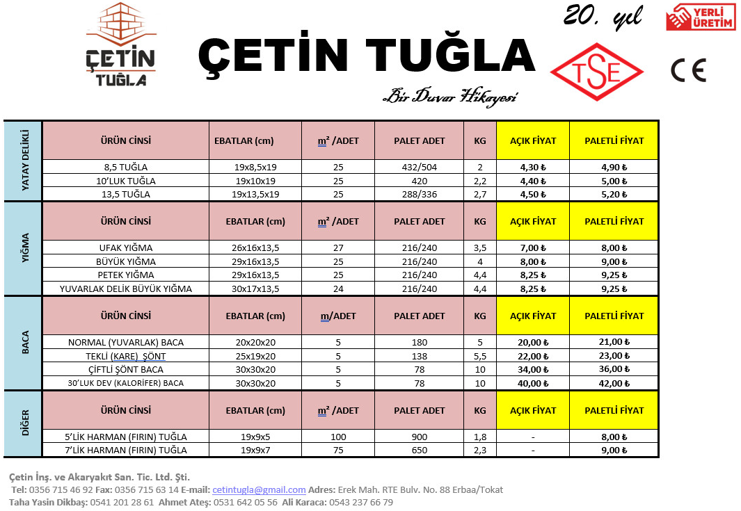 Tuğla Fiyatları Güncel
