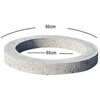 Beton Kapaklar ve Baca Yükseltmeleri