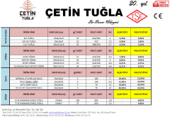13,5 tuğla fiyatları