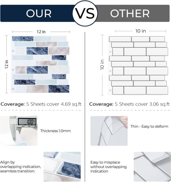 FunStick 3D Mermer Efektli Yapışkanlı Mutfak Fayansı – Beyaz Mavi Duvar Paneli (5 Adet)