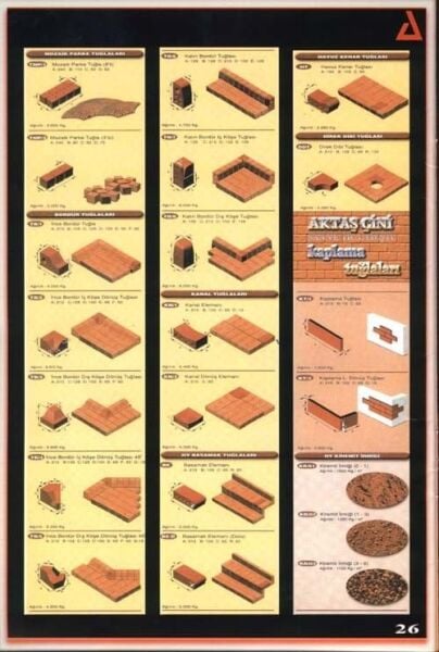 Aktaş Çini Köşe Bordür Tuğlası (KBT-01)