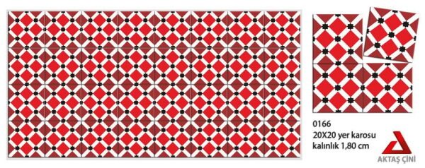 Menemen Ermeni Karosu