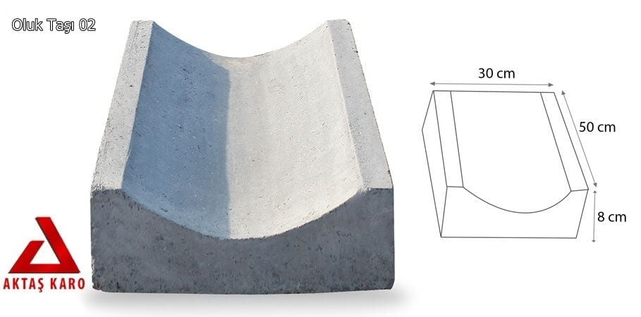 Aktaş Karo Drenaj Oluk Taşı (30x50x8 cm)
