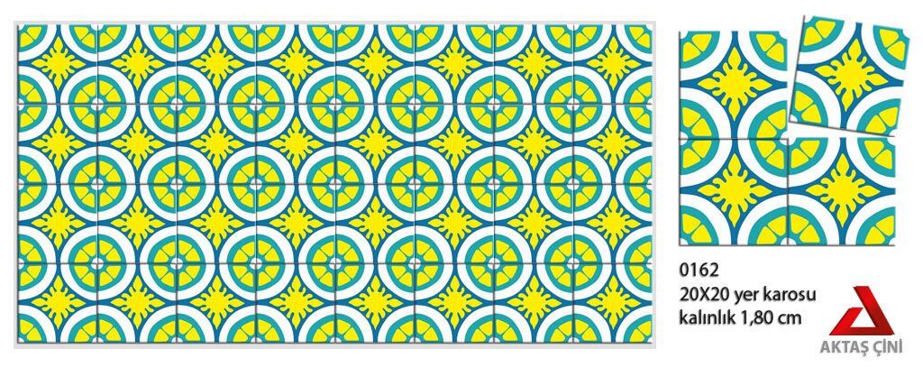 Grafiksel Ermeni Karosu