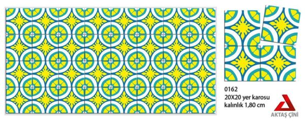 Grafiksel Ermeni Karosu