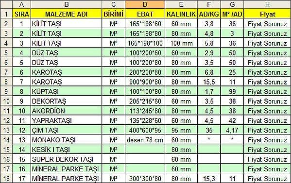 Bordür Taşı Fiyatları - Beton Bordür Taşı Fiyatları