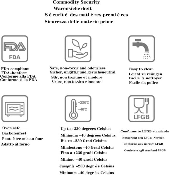 Cadılar Bayramı Temalı Kafatası ve Kemikli Şişe Şekilli Epoksi Reçine Küpe Kalıbı